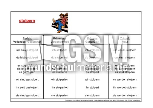stolpern-K.pdf